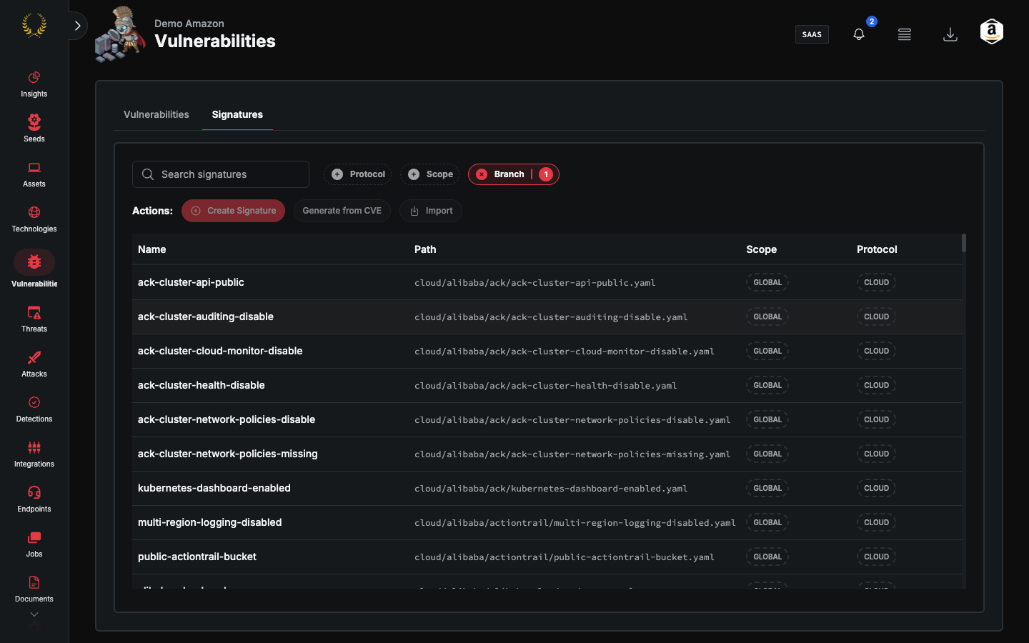 Vulnerabilities Signatures catalog listing Global Nuclei templates (dark mode)