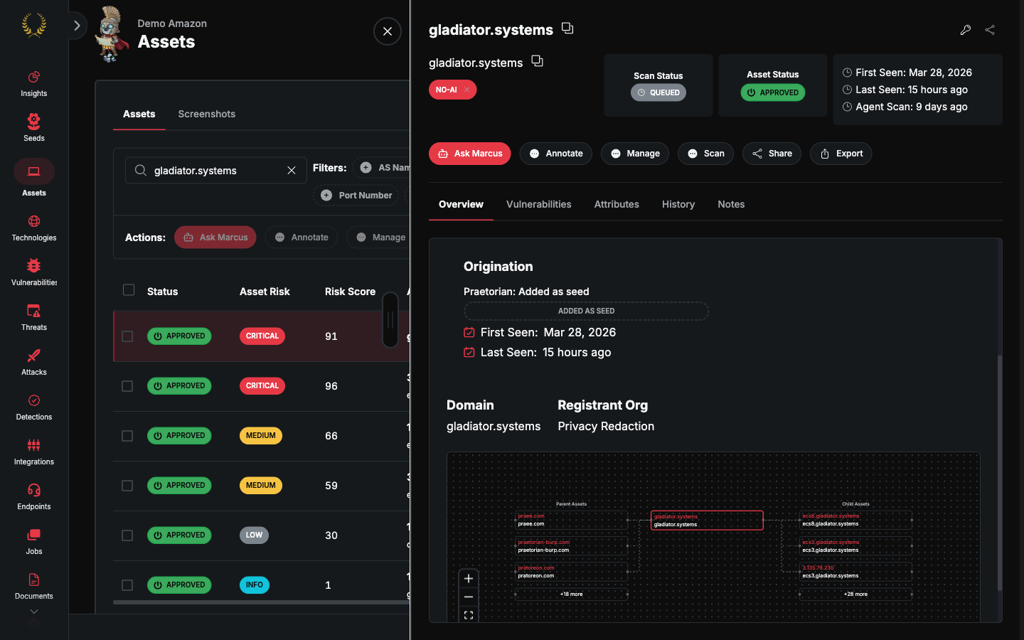 Asset Overview drawer with the Origination card and Added as seed