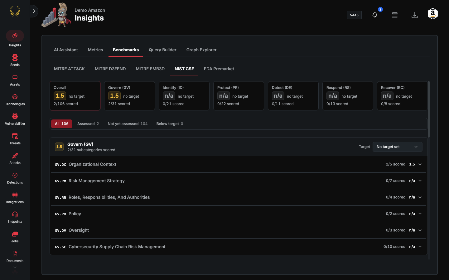 Insights Benchmarks NIST CSF function scores (dark mode)