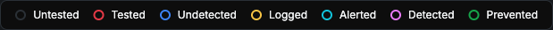 Attack path graph color legend for technique defense statuses (dark mode)