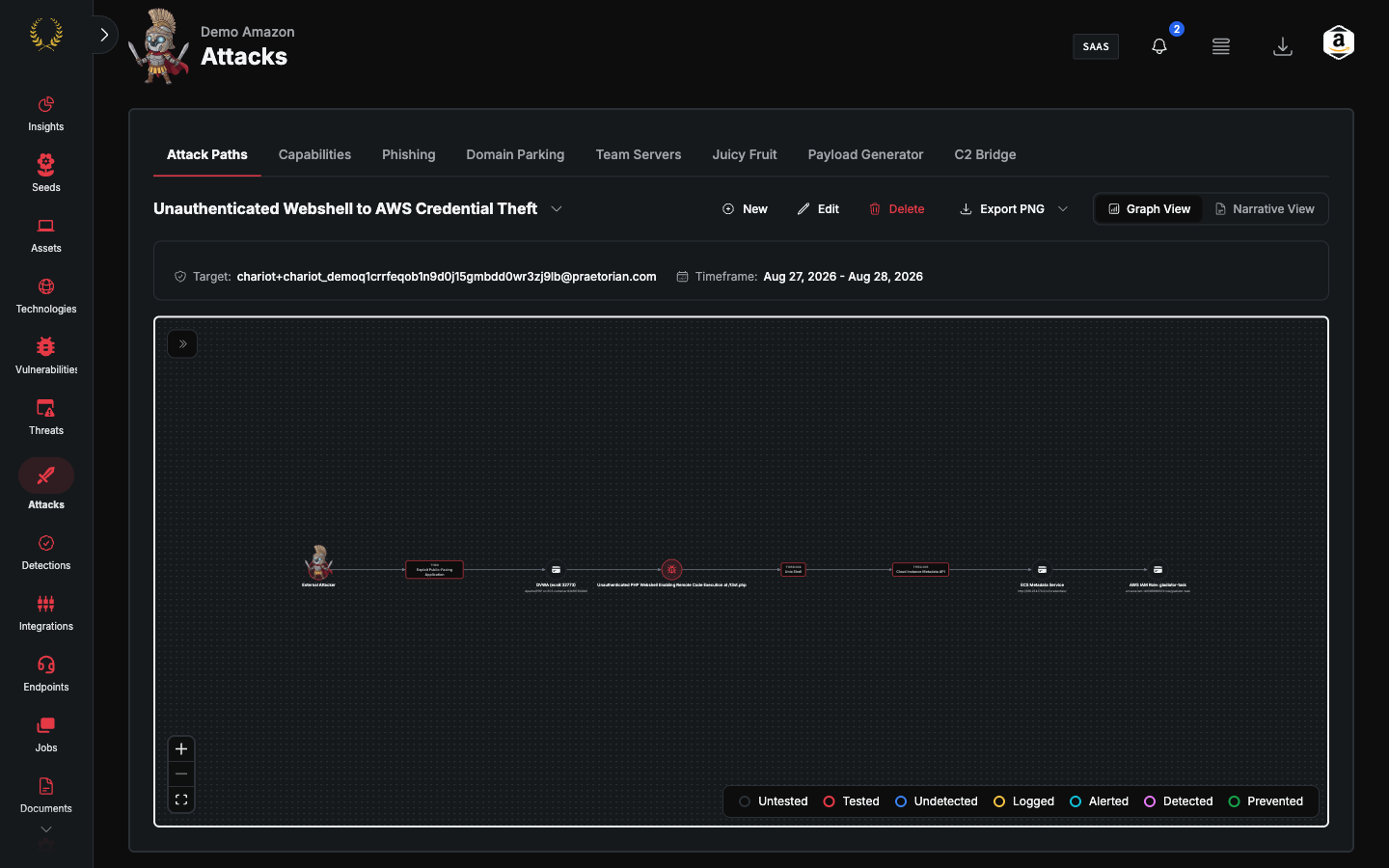 Attack path graph with attacker, asset, technique, and vulnerability nodes (dark mode)